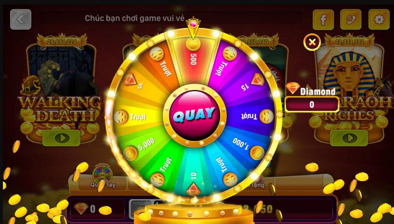 Quy Trình Căn Bản Để Tham Gia Một Vòng Quay Tiêu Chuẩn